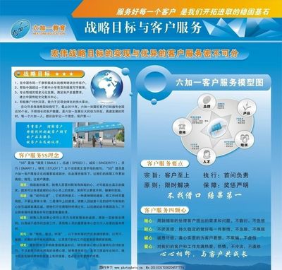 點亮未來，智慧導航——教育咨詢服務，為夢想引路